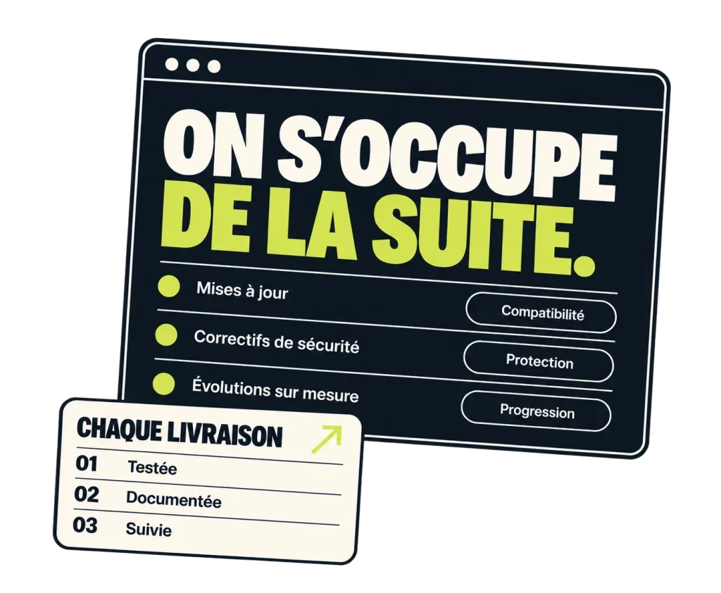 Maintenance Mintfull : « On s’occupe de la suite. » Mises à jour, correctifs de sécurité et évolutions sur mesure, chaque livraison testée, documentée et suivie