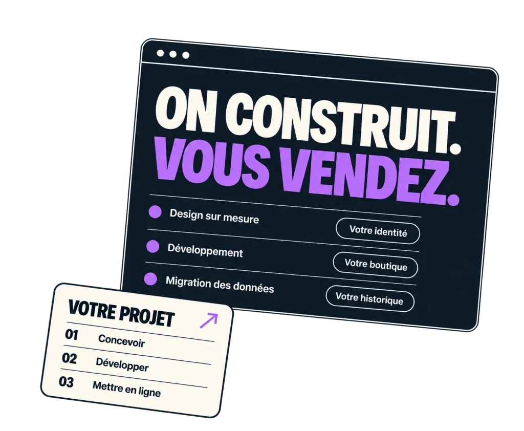 Création et refonte de site Mintfull : « On construit. Vous vendez. » Design sur mesure, développement et migration des données, puis votre projet en trois étapes : concevoir, développer, mettre en ligne
