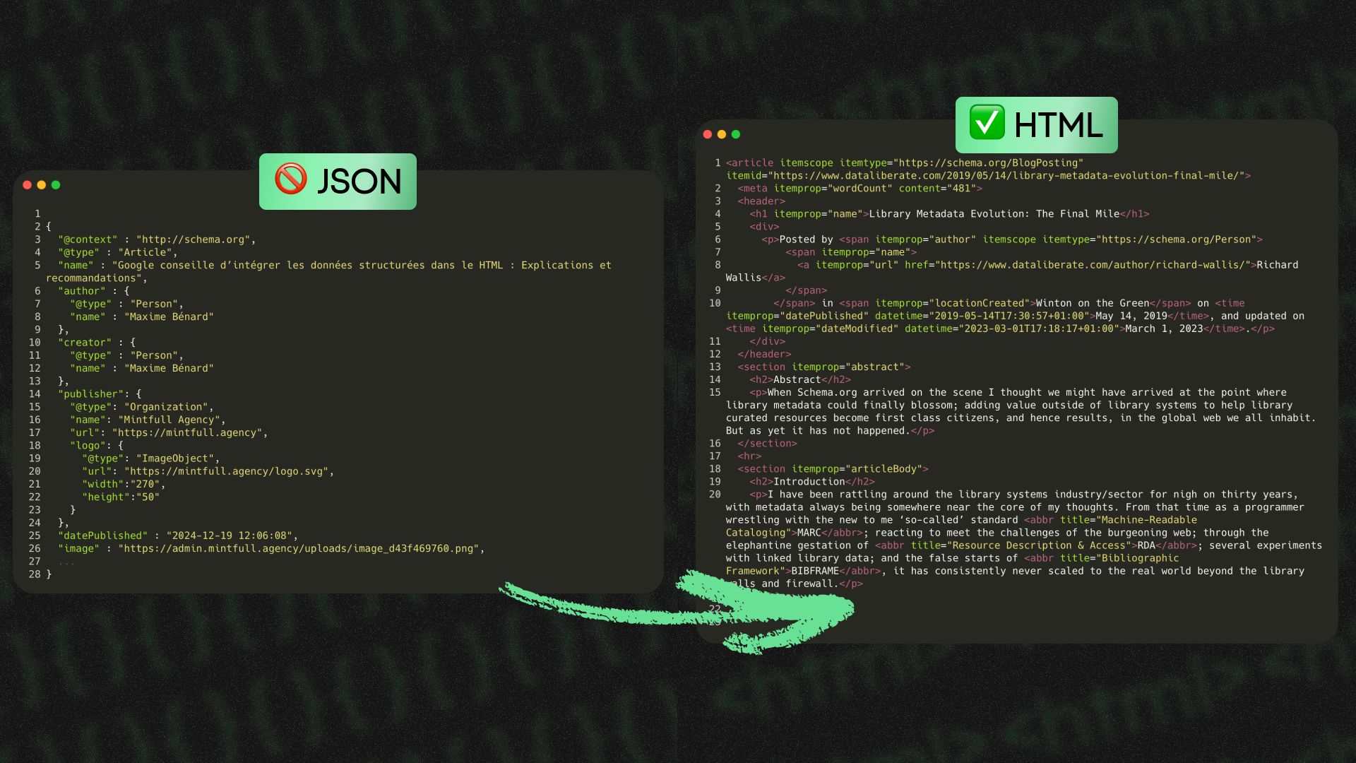 Utilisez du HTML source pour vos données structurées : éclaircissement de Google